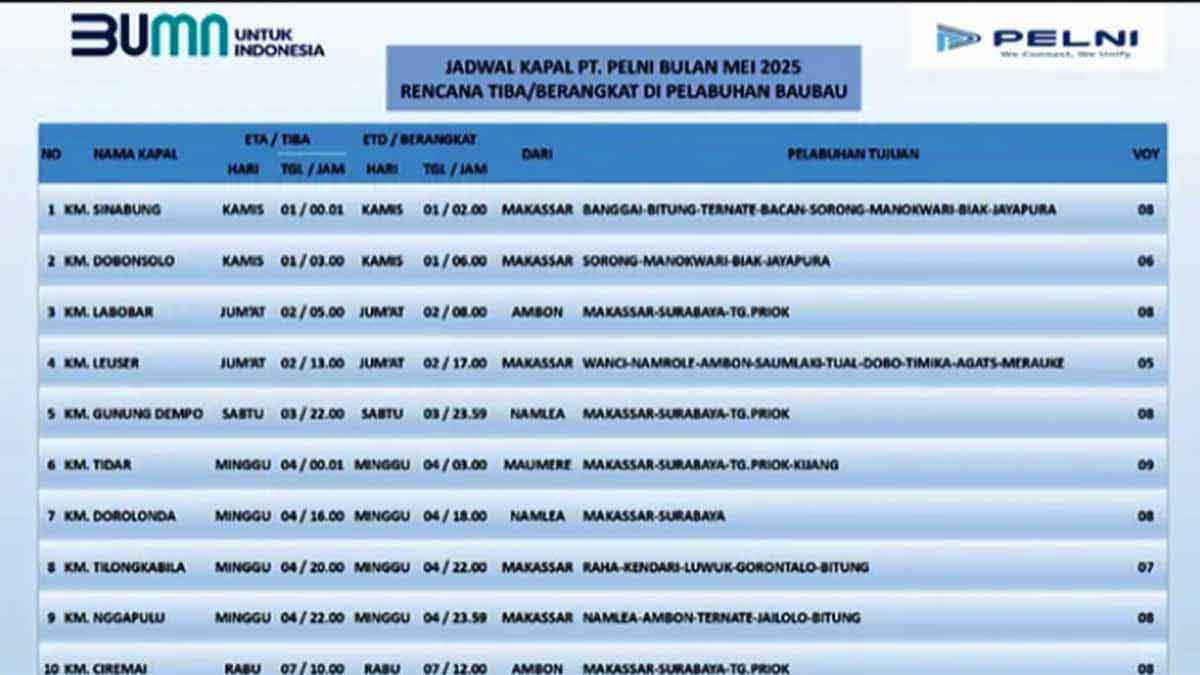 Catat! Ini Jadwal Kapal Pelni di Pelabuhan Baubau, Sulawesi Tenggara – Edisi Mei 2025