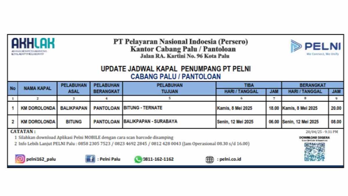 Update Terbaru! Jadwal Kapal Penumpang PELNI dari Pelabuhan Pantoloan – Mei 2025