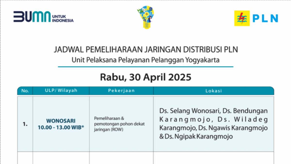 Penting! Ini Jadwal Pemadaman Listrik Yogyakarta Sementara di Wilayah Wonosari dan Sedayu, Rabu 30 April 2025