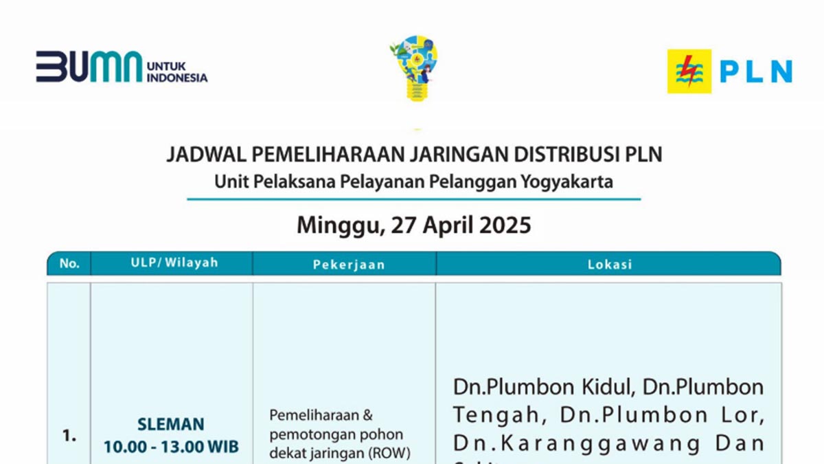 PEMBERITAHUAN: Jadwal Pemeliharaan Jaringan Listrik Yogyakarta Minggu 27 April 2025, Ini Wilayah Padam!