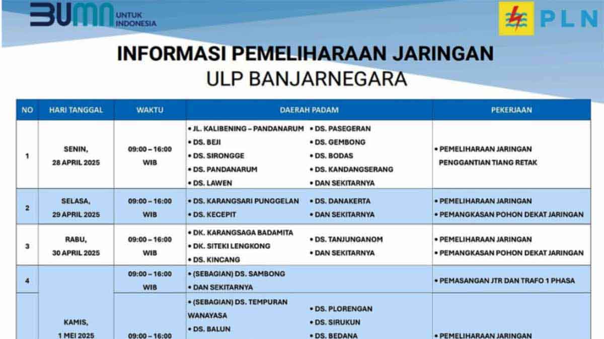 Siap-Siap! 7 Jam Pemeliharaan Jaringan, PLN Banjarnegara Jadwalkan Pemadaman Listrik 28 April–3 Mei 2025