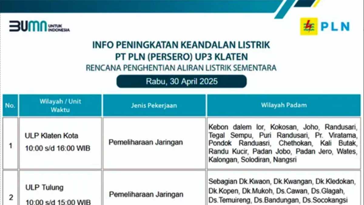 Siap-Siap! PLN Klaten Lakukan Pemeliharaan Jaringan, Ini Jadwal Pemadaman Rabu 30 April 2025