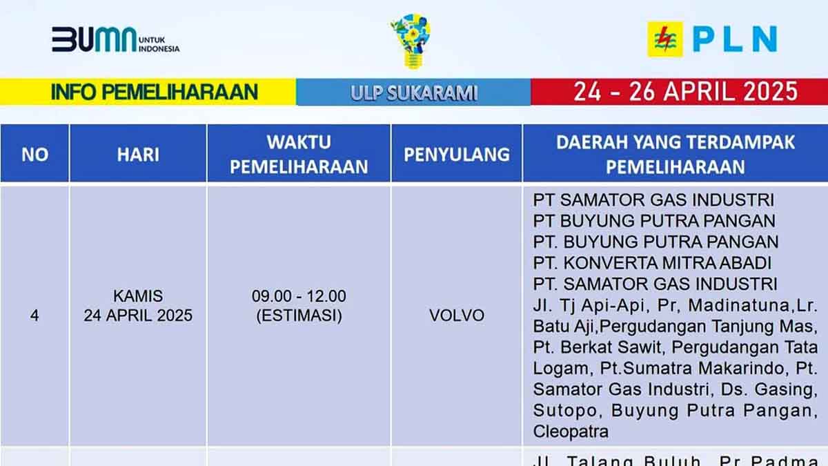 Siap-Siap! PLN Palembang Jadwalkan Pemeliharaan Listrik di Sukarami 24 & 26 April 2025 | Ini Wilayah Padam!