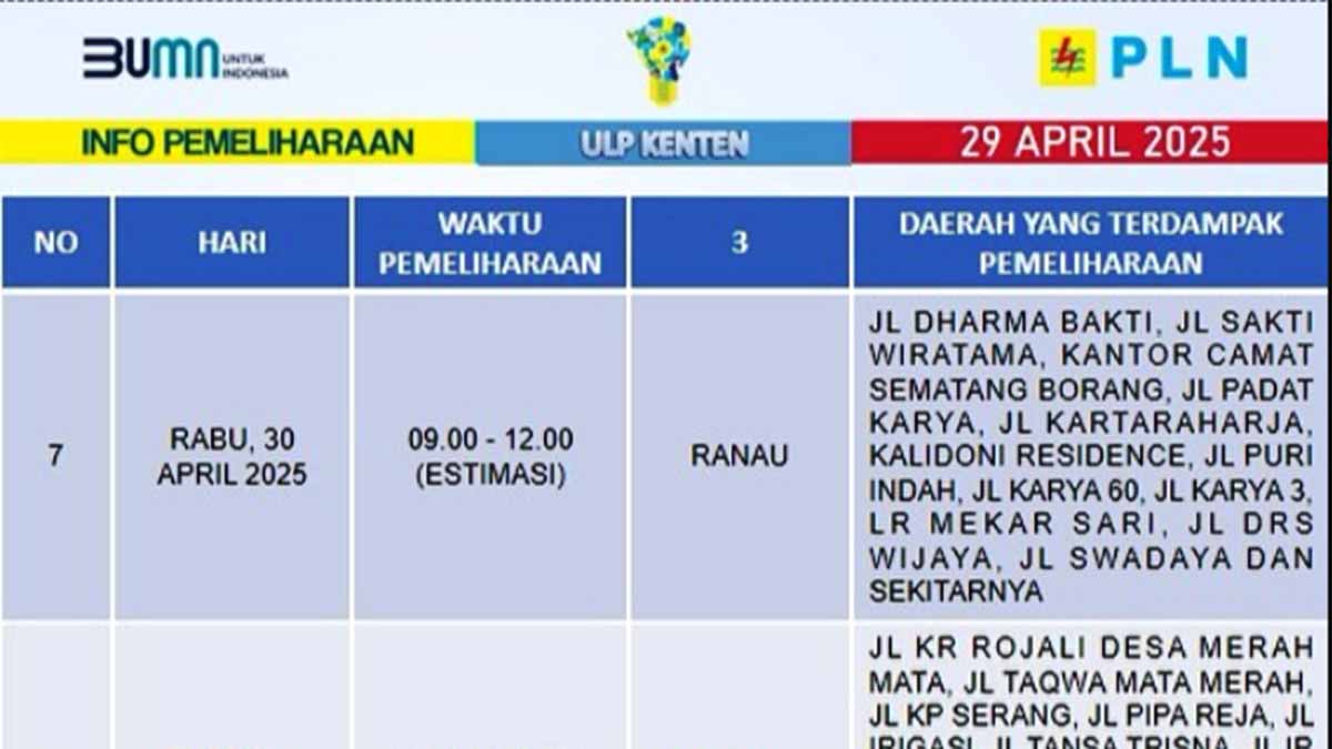 PLN Palembang Lakukan Pemeliharaan Jaringan, Tiga Penyulang di ULP Kenten Alami Pemadaman Sementara Rabu 30 April 2025