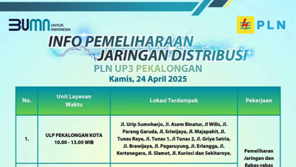 PLN Pekalongan Lakukan Pemadaman Terjadwal Kamis 24 April 2025, Ini Daerah Terdampak!