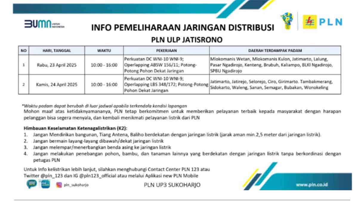 6 Jam Mati Lampu, PLN ULP Jatisrono Lakukan Pemeliharaan Jaringan 23–24 April 2025 | Ini Wilayah Terdampak Pemadaman!