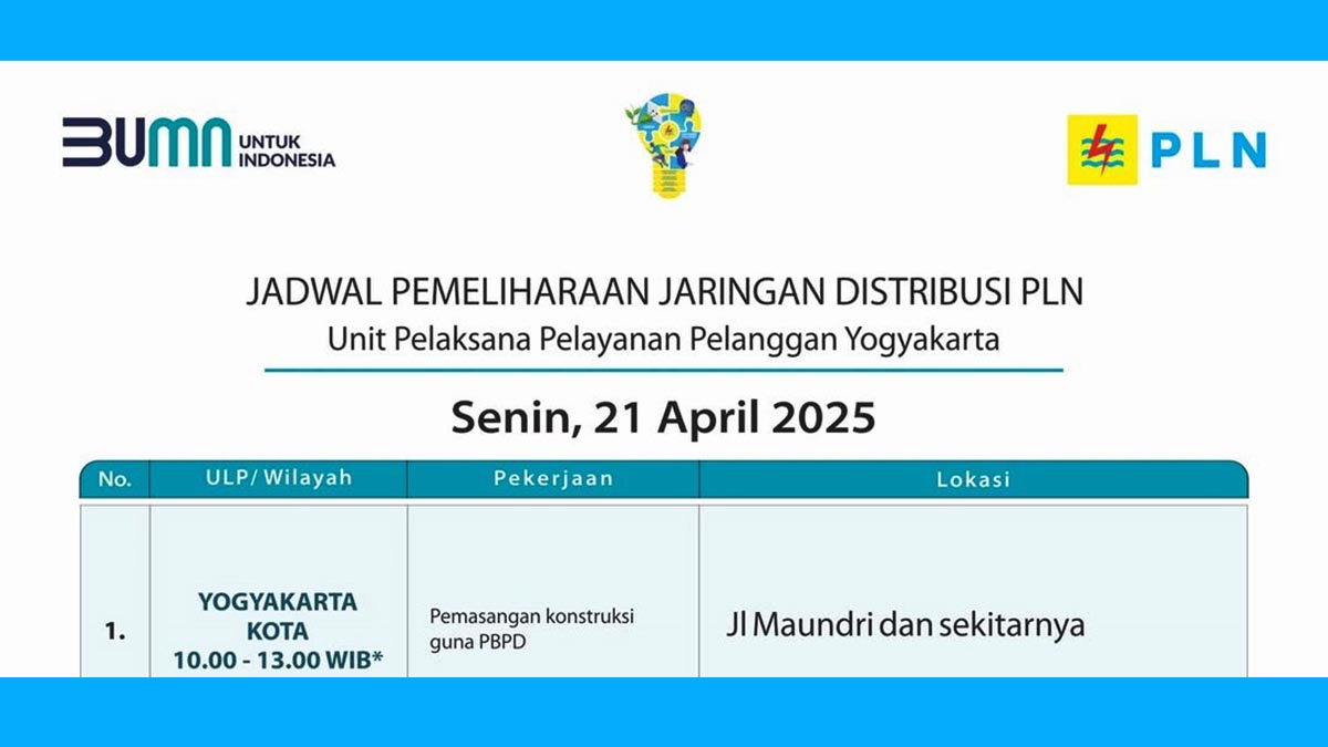 PLN Yogyakarta Lakukan Pemeliharaan Jaringan, Pemadaman Listrik Terjadwal Senin, 21 April 2025
