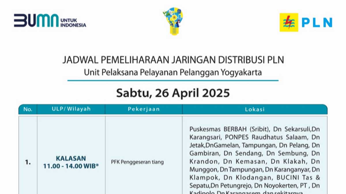 Siap-Siap! PLN Yogyakarta Lakukan Pengamanan dan Penggeseran Tiang, Pemadaman Terjadwal Sabtu 26 April 2025