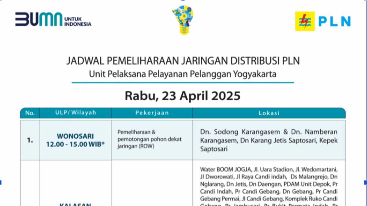 PLN Yogyakarta Lakukan Pemeliharaan dan Perluasan Jaringan Rabu 23 April 2025, Listrik Padam Sementara di Beberapa Wilayah!