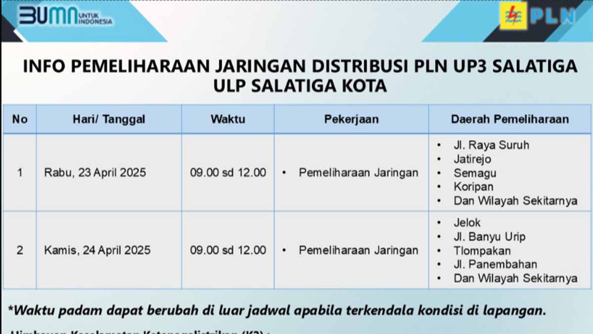 PLN melakukan Pemeliharaan Listrik di Salatiga 23 dan 24 April 2025