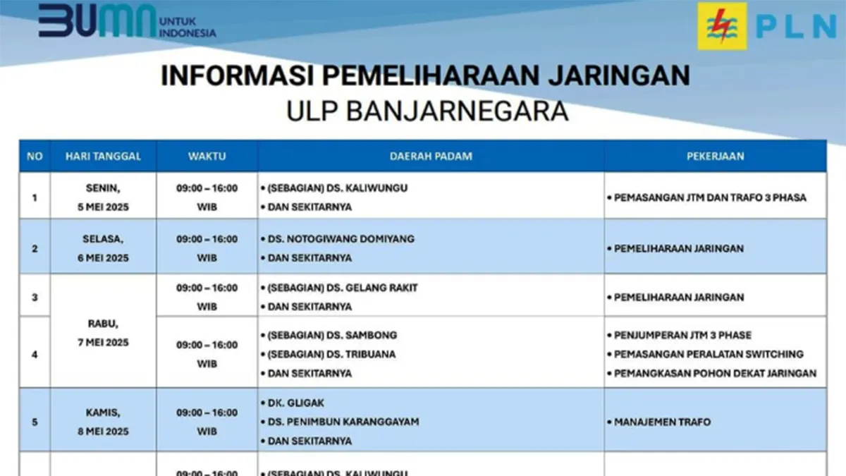 Mulai 5 Mei Hingga 10 Mei 2025, PLN Lakukan Pemeliharaan Bertahap di Banjarnegara, Sejumlah Wilayah Alami Pemadaman Listrik Sementara