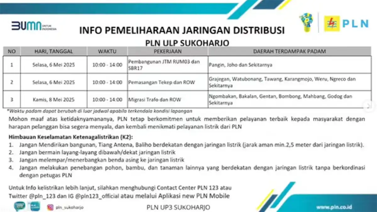 PLN Sukoharjo Lakukan Pemeliharaan dan Pembangunan Jaringan, Tiga Wilayah Terdampak Pemadaman 6 dan 8 Mei 2025