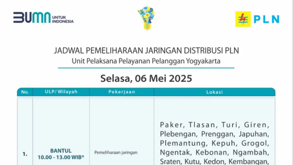 Waspada Pemadaman! PLN UP3 Yogyakarta – ULP Bantul Lakukan Pemeliharaan Jaringan Listrik, Selasa 6 Mei 2025