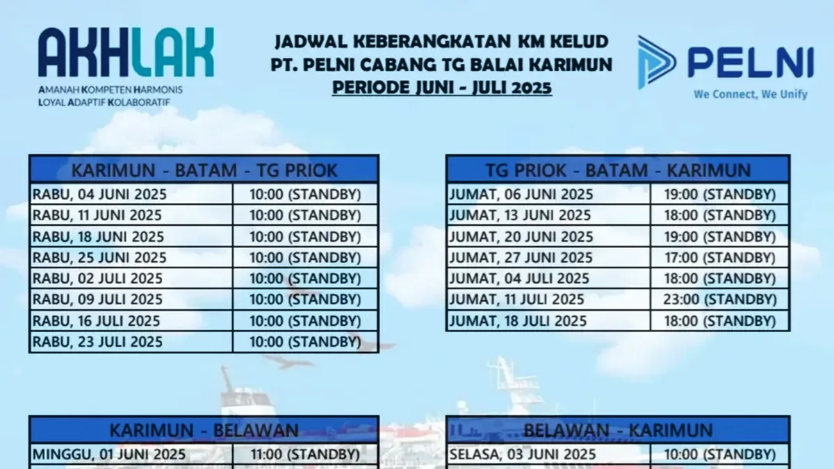 Jadwal Kapal KM Kelud Juni dan Juli 2025 dari Tanjung Balai Karimun, siap melayani Rute ke Batam, Tanjung Priok dan Belawan