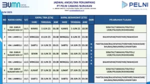 Jadwal Lengkap Keberangkatan Kapal PELNI dari Nunukan – Juni 2025