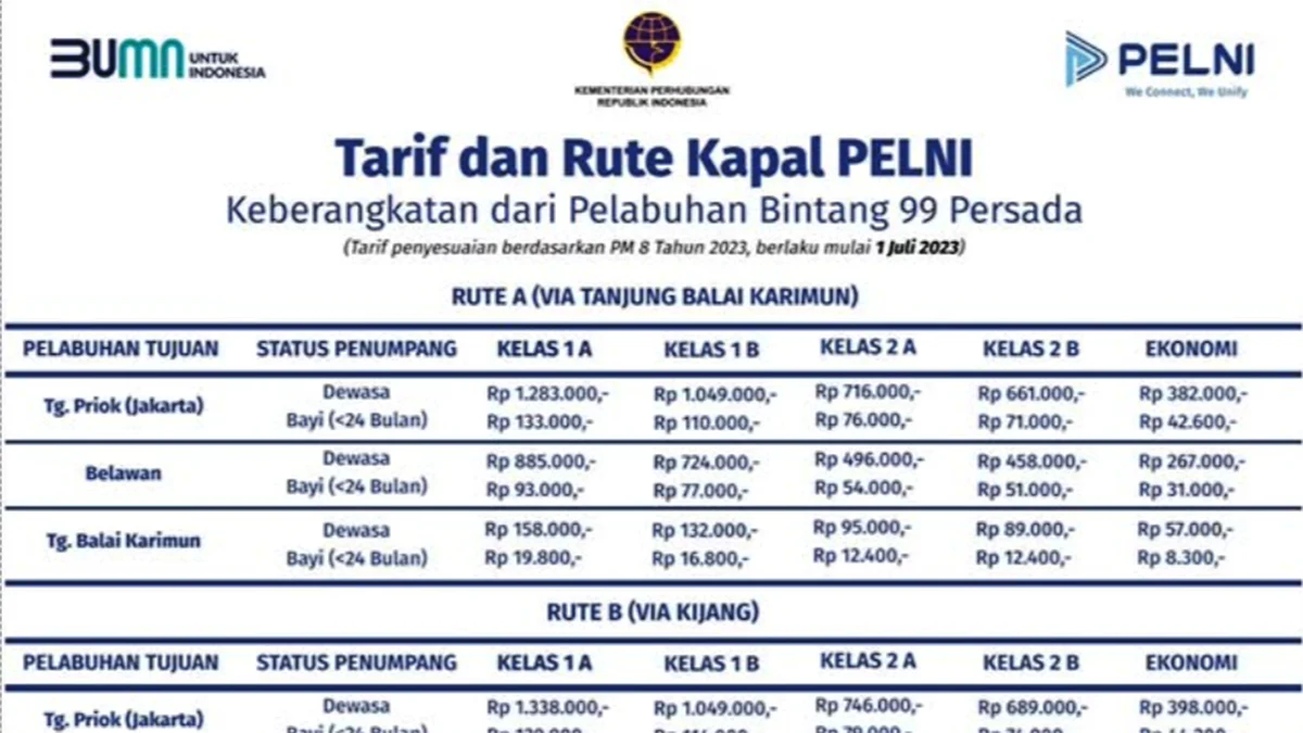 Tarif Terbaru Kapal PELNI Batam dari Pelabuhan Bintang 99 Persada, Rute ke Jakarta, Belawan dan Karimun
