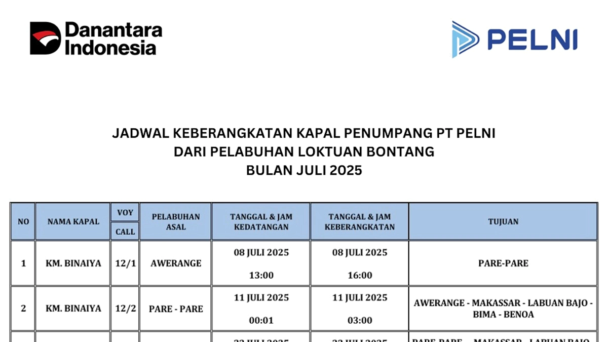 Jadwal Kapal Juli 2025: KM Binaiya Berangkat dari Pelabuhan Loktuan Bontang Kalimantan Timur Menuju Kupang hingga Labuan Bajo