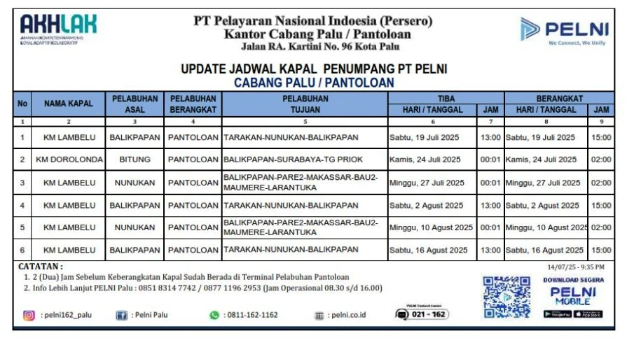 KM Lambelu dan Dorolonda Sapa Pantoloan Sulawesi Tengah, Ini Jadwal Kapal PELNI dari Palu Agustus 2025