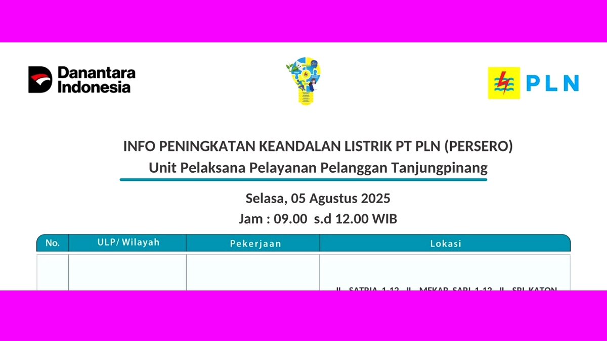 Listrik Padam di Sejumlah Titik Tanjungpinang, Ini Jadwal Perbaikan Jaringan Selasa 5 Agustus 2025