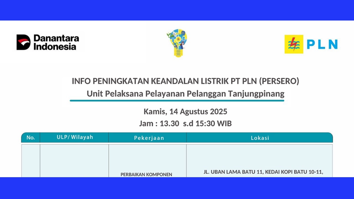 Swalayan Pinang Kencana hingga Kedai Kopi Batu 10 Terdampak Pemadaman PLN Tanjungpinang Kamis 14 Agustus 2025, Ini Wilayah Lainnya Yang Terdampak
