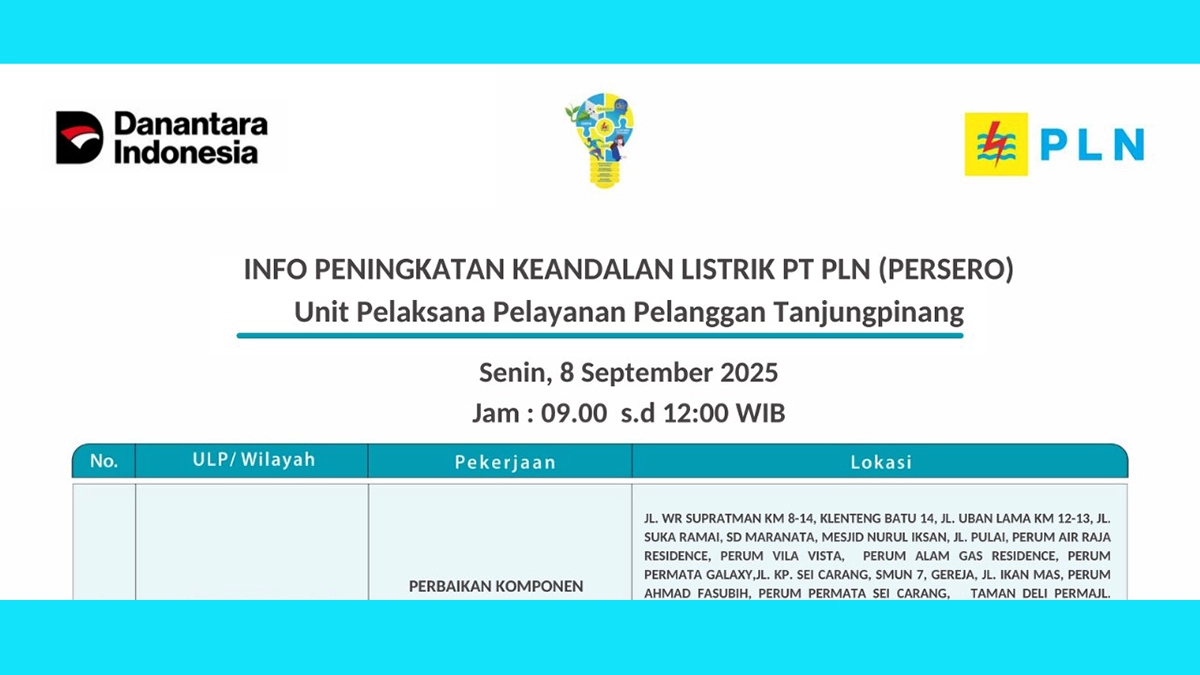 Jadwal Pemadaman PLN Tanjungpinang 8 September 2025, Dari WR Supratman KM 8 14 hingga Alam Gas Residence