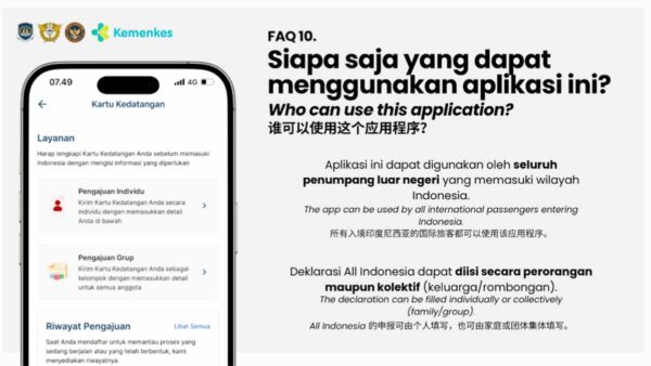 Mulai 1 Oktober, WNI dan WNA Wajib Isi Formulir Aplikasi Digital All Indonesia