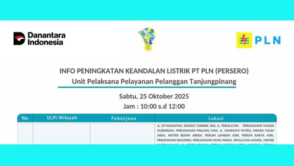 Puluhan Perumahan di Tanjungpinang Terdampak Pemadaman PLN, Sabtu 25 Oktober 2025