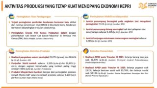 Industri dan Pertambangan Jadi Penopang Utama Pertumbuhan Ekonomi Kepri