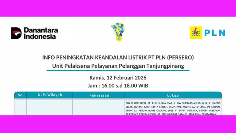 Pemeliharaan Emergency Gardu Induk Air Raja, PLN Lakukan Pemadaman Sementara di Sejumlah Wilayah Tanjungpinang Kamis Sore