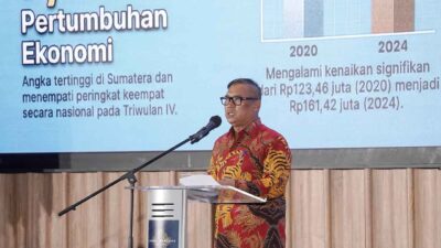 Ekonomi Kepri Tumbuh 6,94 Persen, Tertinggi di Sumatera