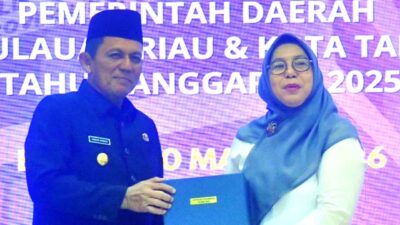 5 Hal yang Dicek BPK Saat Periksa Laporan Keuangan Pemprov Kepri