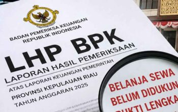 Belanja Sewa Rp1,1 Miliar di Sekretariat DPRD Kepri Belum Didukung Dokumen Memadai