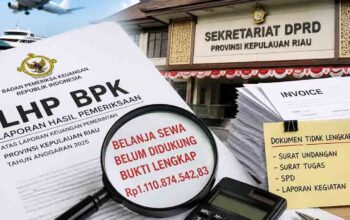 BPK Temukan Pertanggungjawaban Belanja Sewa Sekretariat DPRD Kepri Belum Didukung Dokumen Lengkap