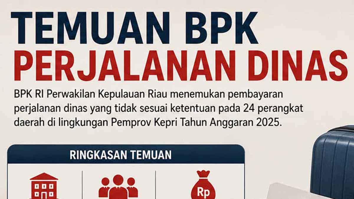 Perjalanan Dinas Pemprov Kepri Harus Mengacu Standar Harga Satuan Regional